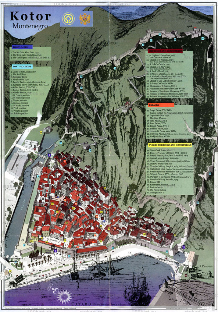 Mapa de Kotor y sus murallas