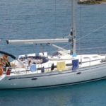 Alquiler de velero en Montenegro